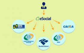 e-social