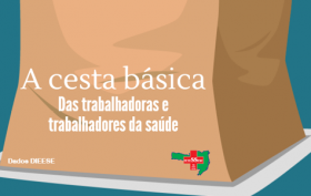 capa reportagem cesta basica